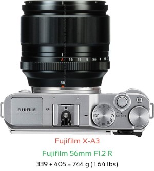 Fujifilm X-A3 with Fujifilm 56mm F1.2 R Lens Size