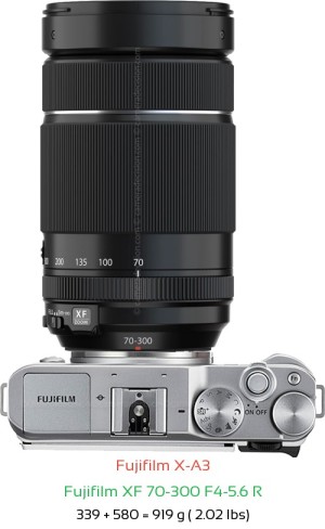 Fujifilm X-A3 with Fujifilm XF 70-300 F4-5.6 R Lens Size