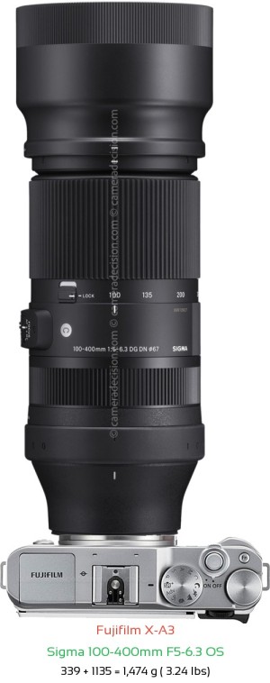 Fujifilm X-A3 with Sigma 100-400mm F5-6.3 OS Lens Size