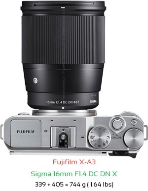 Fujifilm X-A3 with Sigma 16mm F1.4 DC DN X Lens Size