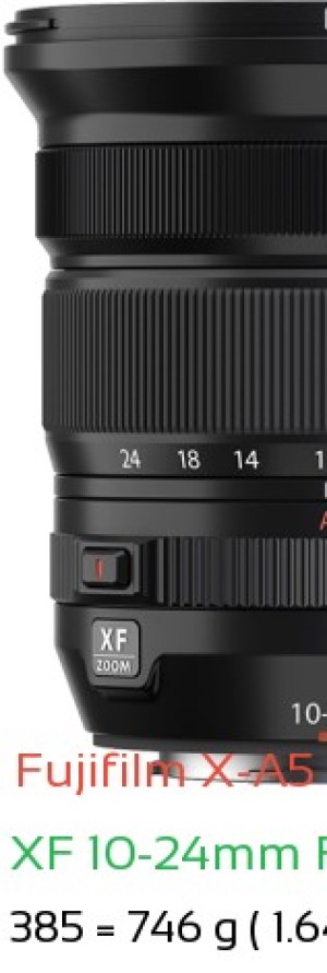 Fujifilm X-A5 with Fujifilm XF 10-24mm F4 R WR Lens Size
