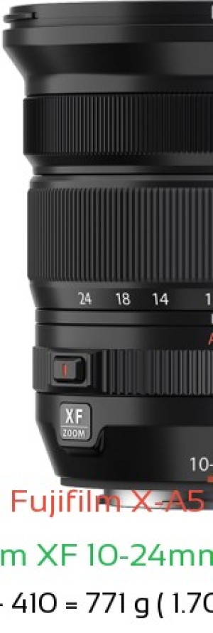Fujifilm X-A5 with Fujifilm XF 10-24mm F4 R Lens Size