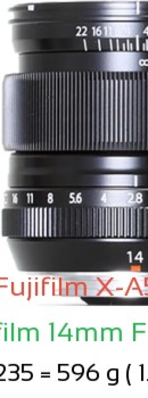Fujifilm X-A5 with Fujifilm 14mm F2.8 R Lens Size