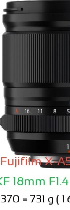 Fujifilm X-A5 with Fujifilm XF 18mm F1.4 R LM WR Lens Size