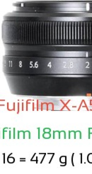 Fujifilm X-A5 with Fujifilm 18mm F2 R Lens Size