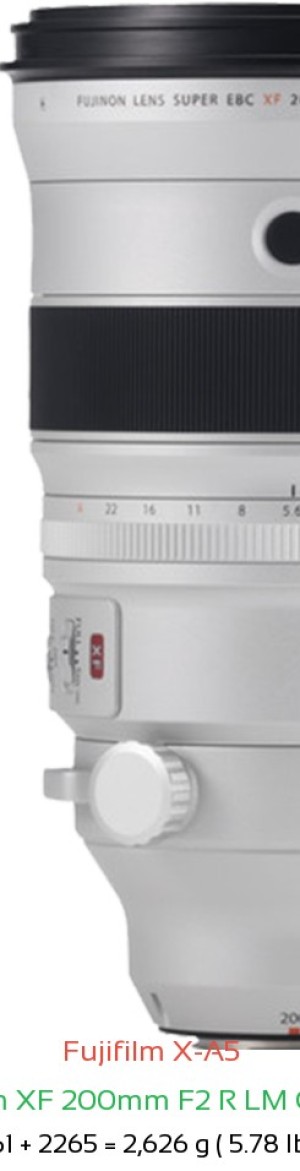 Fujifilm X-A5 with Fujifilm XF 200mm F2 R LM OIS WR Lens Size