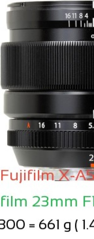 Fujifilm X-A5 with Fujifilm 23mm F1.4 R Lens Size