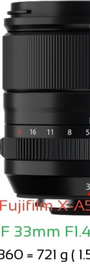 Fujifilm X-A5 with Fujifilm XF 33mm F1.4 R LM WR Lens Size