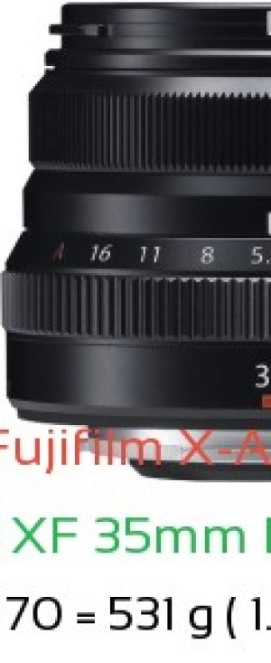 Fujifilm X-A5 with Fujifilm XF 35mm F2 R WR Lens Size