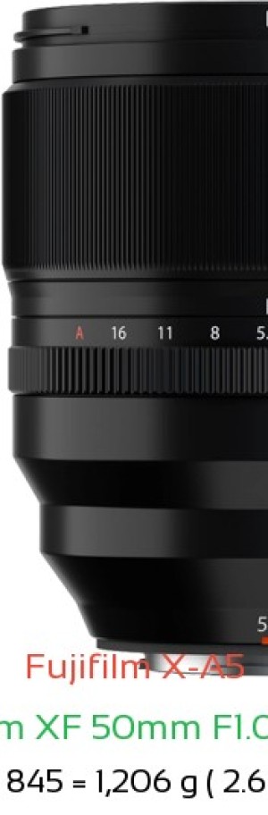 Fujifilm X-A5 with Fujifilm XF 50mm F1.0 R WR Lens Size