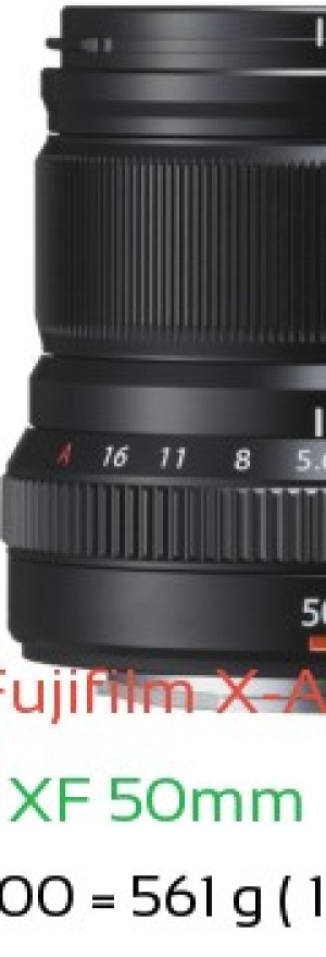 Fujifilm X-A5 with Fujifilm XF 50mm F2 R WR Lens Size
