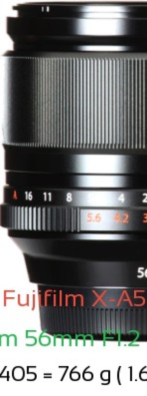 Fujifilm X-A5 with Fujifilm 56mm F1.2 R APD Lens Size