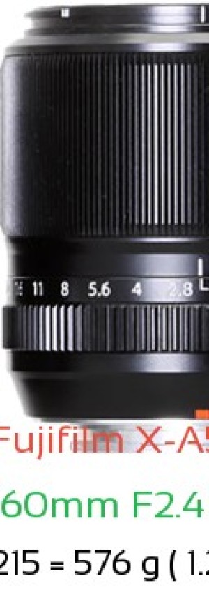 Fujifilm X-A5 with Fujifilm 60mm F2.4 R Macro Lens Size