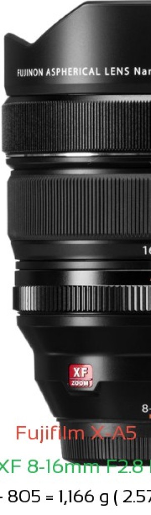 Fujifilm X-A5 with Fujifilm XF 8-16mm F2.8 R LM WR Lens Size