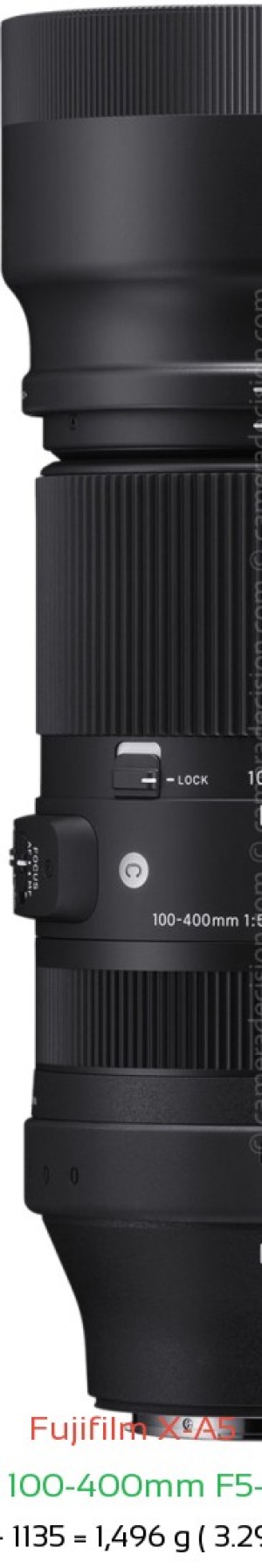 Fujifilm X-A5 with Sigma 100-400mm F5-6.3 OS Lens Size
