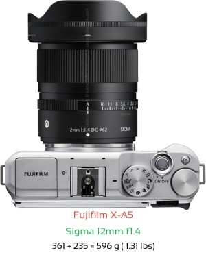 Fujifilm X-A5 with Sigma 12mm f1.4 Lens Size
