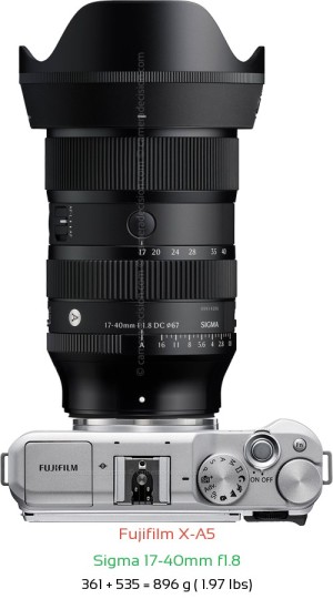 Fujifilm X-A5 with Sigma 17-40mm f1.8 Lens Size