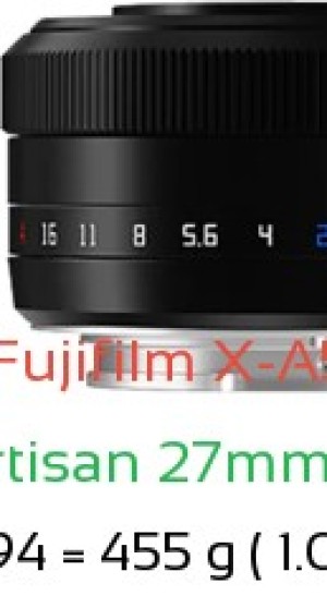 Fujifilm X-A5 with TTArtisan 27mm F2.8 Lens Size