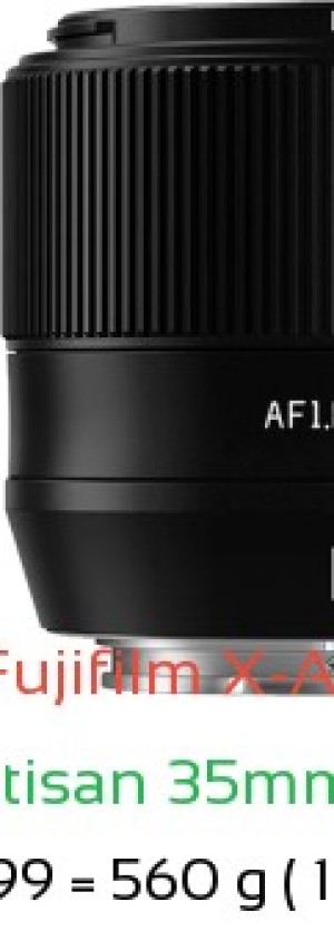 Fujifilm X-A5 with TTArtisan 35mm F1.8 Lens Size