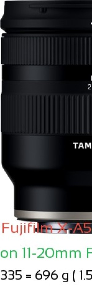 Fujifilm X-A5 with Tamron 11-20mm F2.8 X Lens Size