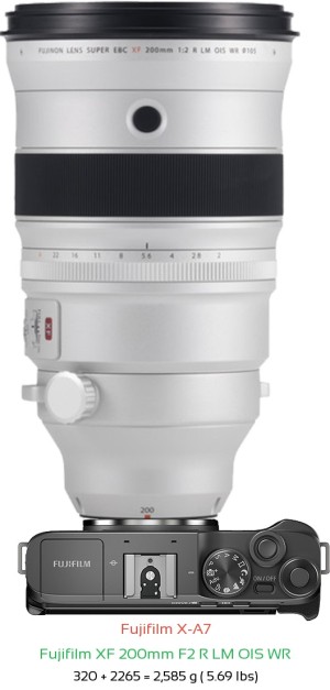 Fujifilm X-A7 with Fujifilm XF 200mm F2 R LM OIS WR Lens Size