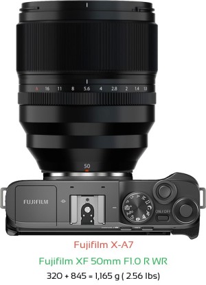 Fujifilm X-A7 with Fujifilm XF 50mm F1.0 R WR Lens Size