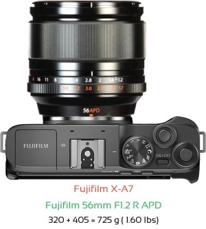 Fujifilm X-A7 with Fujifilm 56mm F1.2 R APD Lens Size