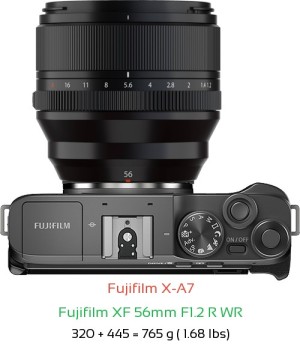 Fujifilm X-A7 with Fujifilm XF 56mm F1.2 R WR Lens Size
