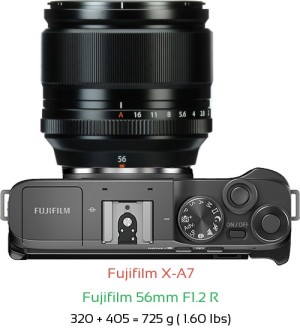 Fujifilm X-A7 with Fujifilm 56mm F1.2 R Lens Size