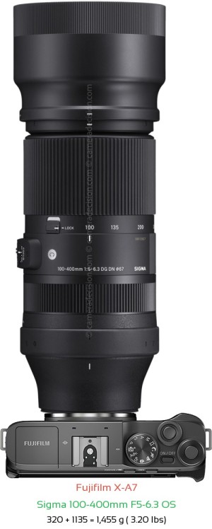 Fujifilm X-A7 with Sigma 100-400mm F5-6.3 OS Lens Size