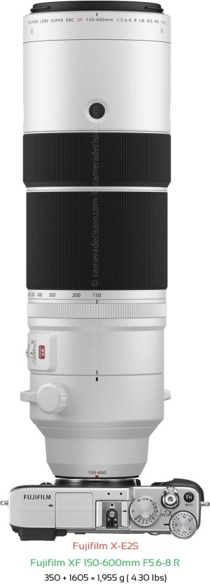 Fujifilm X-E2S with Fujifilm XF 150-600mm F5.6-8 R Lens Size