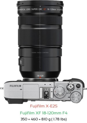 Fujifilm X-E2S with Fujifilm XF 18-120mm F4 Lens Size