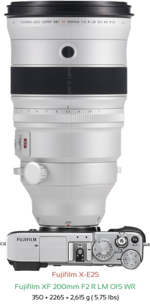 Fujifilm X-E2S with Fujifilm XF 200mm F2 R LM OIS WR Lens Size