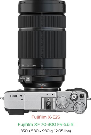 Fujifilm X-E2S with Fujifilm XF 70-300 F4-5.6 R Lens Size