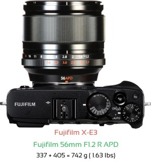Fujifilm X-E3 with Fujifilm 56mm F1.2 R APD Lens Size