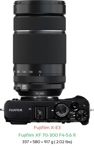 Fujifilm X-E3 with Fujifilm XF 70-300 F4-5.6 R Lens Size
