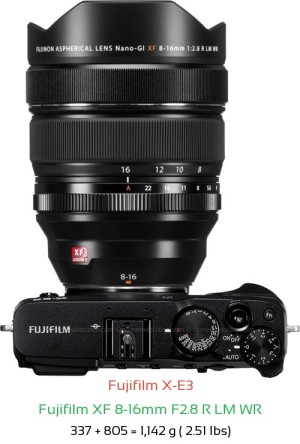 Fujifilm X-E3 with Fujifilm XF 8-16mm F2.8 R LM WR Lens Size