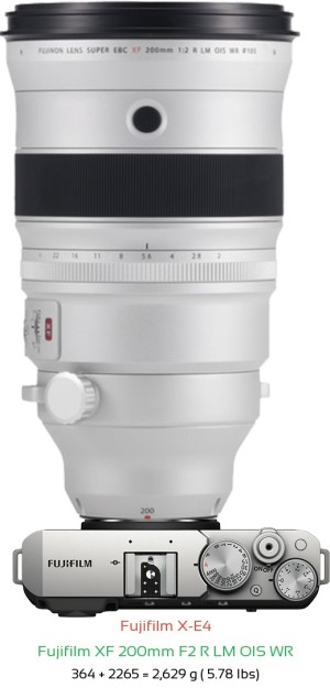 Fujifilm X-E4 with Fujifilm XF 200mm F2 R LM OIS WR Lens Size