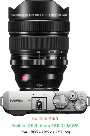 Fujifilm X-E4 with Fujifilm XF 8-16mm F2.8 R LM WR Lens Size