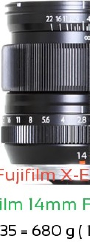 Fujifilm X-E5 with Fujifilm 14mm F2.8 R Lens Size