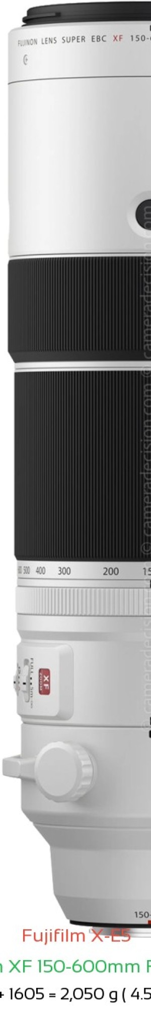 Fujifilm X-E5 with Fujifilm XF 150-600mm F5.6-8 R Lens Size