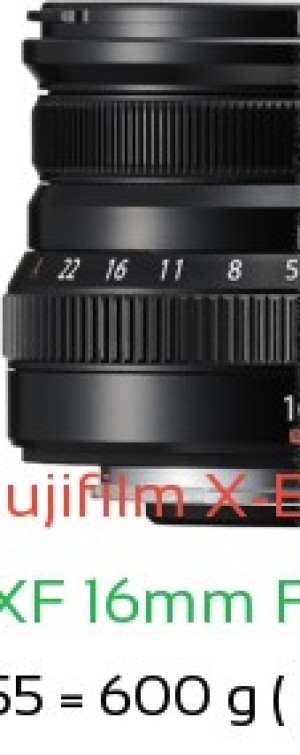 Fujifilm X-E5 with Fujifilm XF 16mm F2.8 R WR Lens Size
