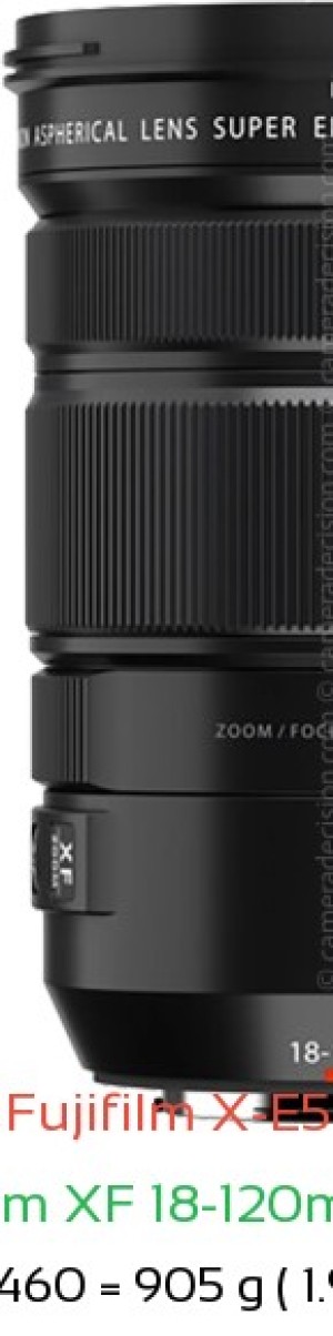 Fujifilm X-E5 with Fujifilm XF 18-120mm F4 Lens Size