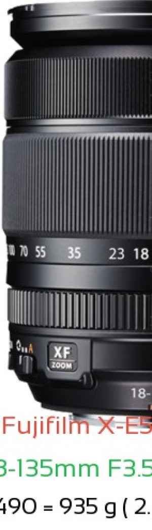 Fujifilm X-E5 with Fujifilm 18-135mm F3.5-5.6 R OIS Lens Size