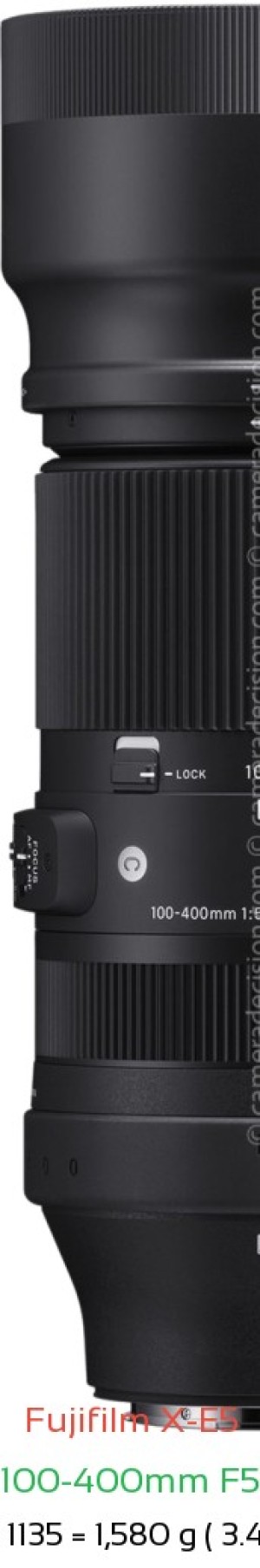 Fujifilm X-E5 with Sigma 100-400mm F5-6.3 OS Lens Size
