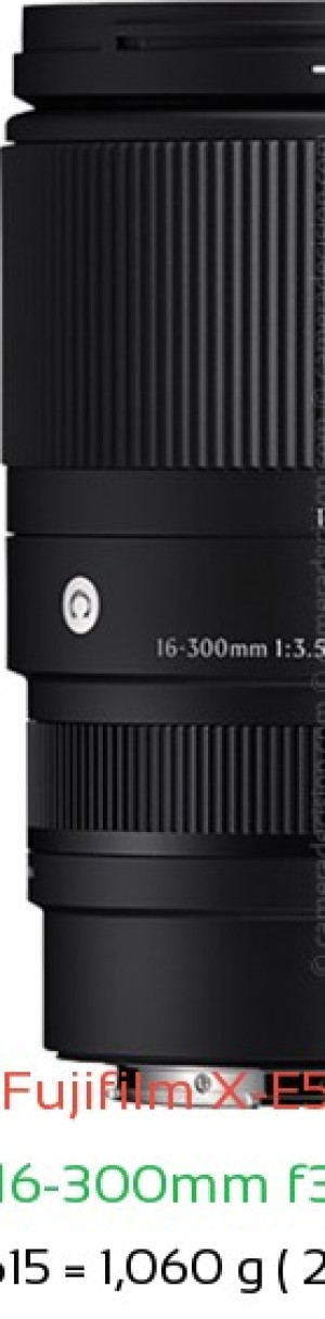 Fujifilm X-E5 with Sigma 16-300mm f3.5-6.7 C Lens Size