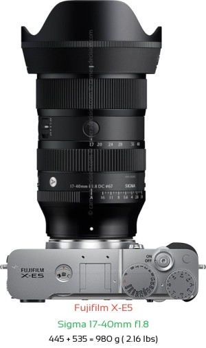 Fujifilm X-E5 with Sigma 17-40mm f1.8 Lens Size