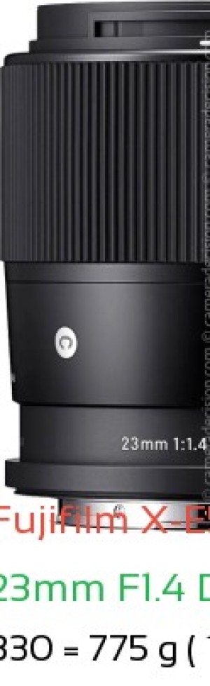 Fujifilm X-E5 with Sigma 23mm F1.4 DC DN C Lens Size