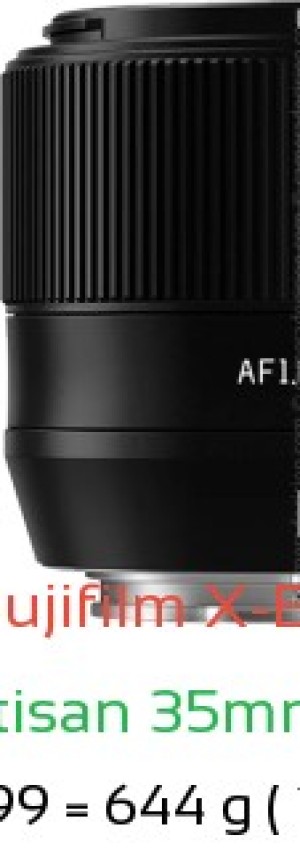 Fujifilm X-E5 with TTArtisan 35mm F1.8 Lens Size
