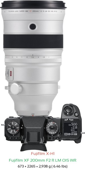 Fujifilm X-H1 with Fujifilm XF 200mm F2 R LM OIS WR Lens Size